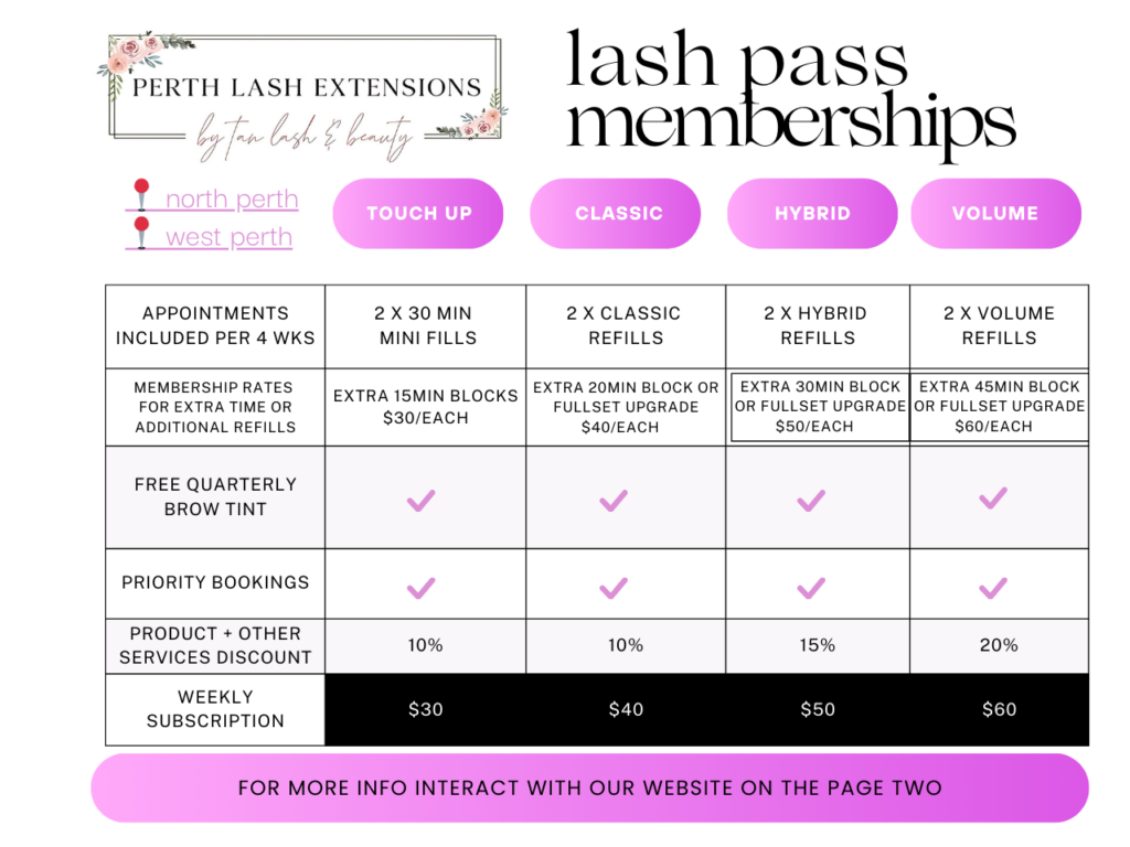 Perth Lash Extensions membership plans and benefits.